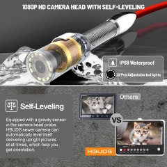 Self leveling Camera with Locator